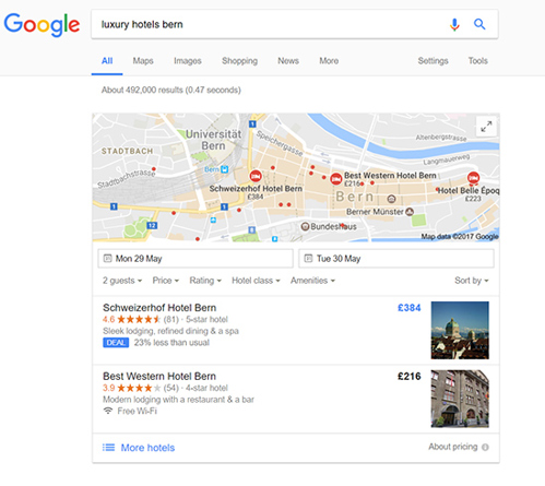 Hotel Metasearch Non Brand