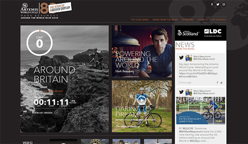 Mark Beaumont Artemis World Cycle Website